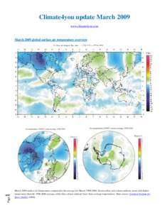 Climate4you update March 2009 www.climate4you.com Page  1