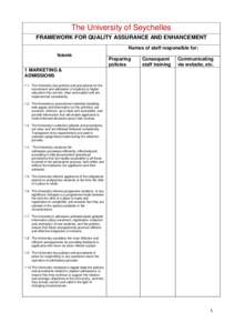 The University of Seychelles FRAMEWORK FOR QUALITY ASSURANCE AND ENHANCEMENT Names of staff responsible for: Issues  Preparing