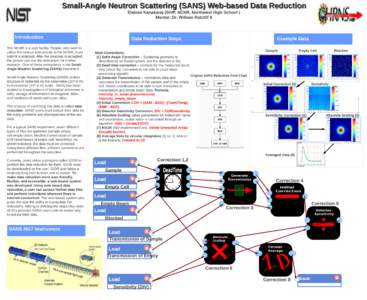 Small-Angle Neutron Scattering (SANS) Web-based Data Reduction   Elakian Kanakaraj (SHIP, NCNR, Northwest High School ) 