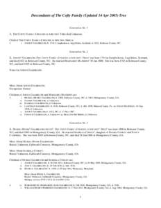 Descendants of The Cofty Family (Updated 14 Apr[removed]Tree  Generation No[removed]THE COFTY FAMILY (UPDATED 14 APR[removed]TREE died Unknown. Child of THE COFTY FAMILY (UPDATED 14 APR[removed]TREE is: 2.