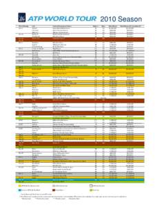 ATP World Tour 2011 calendar PD.xls