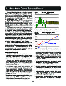 San Luis Obispo County Economic Forecast San Luis Obispo County is located on the central coast, north of Santa Barbara County. It is one of the principal wine grape growing and bottling regions in California. The popula