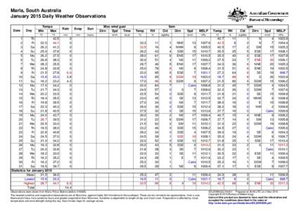 Marla, South Australia January 2015 Daily Weather Observations Date Day