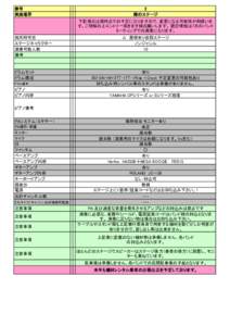 番号 実施場所 2 緑のステージ 下記項目は現時点での予定になりますので、変更になる可能性が御座いま