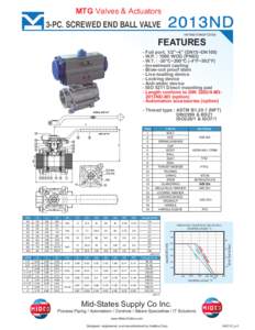 MTG Valves & Actuators  3-PC. SCREWED END BALL VALVE 2 013ND 