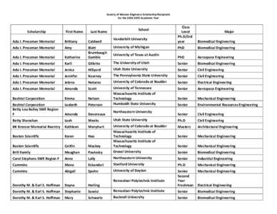 Society of Women Engineers Scholarship Recipients for the 2014‐2015 Academic Year Scholarship  First Name