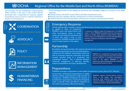 OCHA ROMENA One Pager v1.12