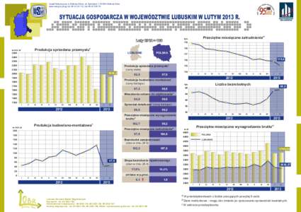 Urząd Statystyczny w Zielonej Górze, ul. Spokojna 1, Zielona Góra www.stat.gov.pl/zg, tel, faxSYTUACJA GOSPODARCZA W WOJEWÓDZTWIE LUBUSKIM W LUTYM 2013 R.  Produkcja sprzedana przem