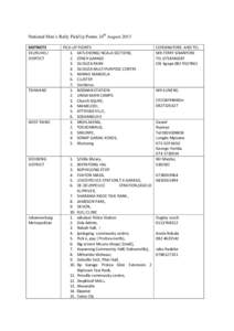 National Men’s Rally PickUp Points 24th August 2013 DISTRICTS EKURUHELI DISRTICT  TSHWANE