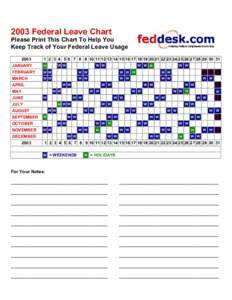 2003 Federal Leave Chart Please Print This Chart To Help You Keep Track of Your Federal Leave Usage[removed][removed][removed][removed][removed] 30 31