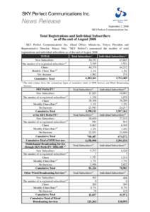 News Release September 2, 2008 SKY Perfect Communications Inc. Total Registrations and Individual Subscribers as of the end of August 2008