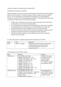 Proposal	
  for	
  storage	
  of	
  air	
  measurements	
  in	
  the	
  Argo	
  B-­‐file	
   Justin	
  Buck	
  and	
  Annie	
  Wong,	
  29-­‐Sep-­‐2015	
   Many	
  Bio-­‐Argo	
  floats	
  c