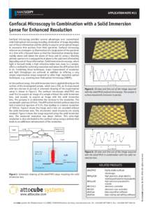 Microscopy / Microbiology / Optics / Science and technology / Confocal microscopy / Microscope / Optical microscope / Super-resolution microscopy / Near-field scanning optical microscope / Angular resolution / Confocal / Scanning probe microscopy