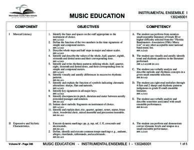 Sight reading / Personal life / Human behavior / Culture / Musical notation / Entertainment / Music