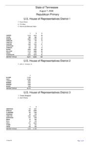 Tennessee General Assembly / State of Franklin / Cheatham / Marsha Blackburn / Zach Wamp / Tennessee House of Representatives / United States House of Representatives elections in Tennessee / Tennessee / Southern United States / Confederate States of America