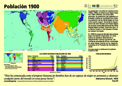 PoblaciónProduced by the SASI group (Sheffield) and Mark Newman (Michigan) La población mundial se triplicó entre 1500 y 1900, se estima que llegó hasta