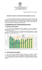 Microsoft WordINFORME MES MAYO2010.doc