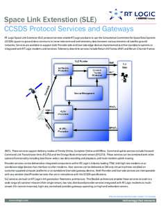 CCSDS / Spaceflight / Measurement / Technology / Consultative Committee for Space Data Systems / SLE / Modem / Telecommunications link