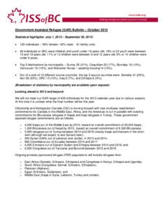 www.issbc.org Helping immigrants build a future in Canada Government-Assisted Refugee (GAR) Bulletin – October 2013 Statistical highlights: July 1, 2013 – September 30, 2013: 