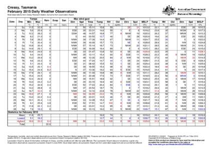 Cressy, Tasmania February 2015 Daily Weather Observations Most observations from Cressy Research Station, but some from Launceston Airport. Date