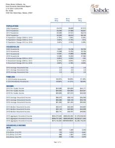 Pitney Bowes Software, Inc. Socio Economic Benchmark Report[removed]:05:34 PM For: ksbdc 2100 Vine Street Hays, Kansas, 67601