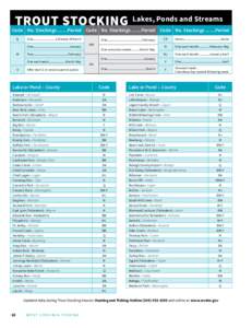 TROUT STOCKING   Lakes, Ponds and Streams  Code No. Stockings[removed]Period Code No. Stockings[removed]Period Code No. Stockings[removed]Period Q  One............................1st week of March