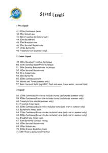 1 Pre Squad 41. 200m Continuous Swim 42. 25m Sidestroke 43. 50m Freestyle (bi-lateral opt[removed]50m Backstroke 45. 50m Breaststroke