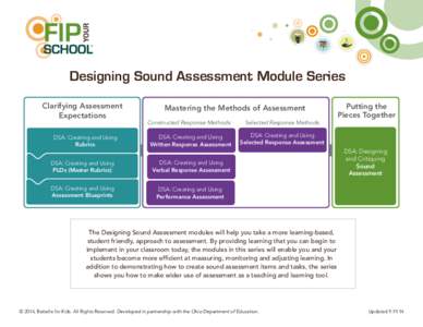 ®  Designing Sound Assessment Module Series Clarifying Assessment Expectations DSA: Creating and Using