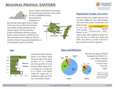 REGIONAL PROFILE: EASTERN Eastern Virginia is divided by the Chesapeake Bay into three parts: the Eastern Shore, North- Population Trends, [removed]