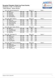 European Champion Clubs Cup Cross Country Kastamonu (TURFEB 2016 Teams Results - Senior Women 1 Pos 1