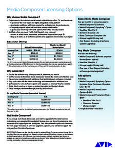Media Composer Licensing Options Why choose Media Composer? •	 Get access to the industry’s most trusted editorial tools in film, TV, and broadcast: -- Experience the most open and tightly integrated media platform -