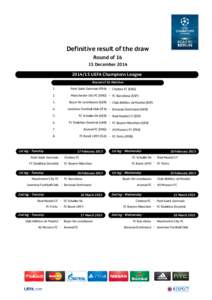 R UCL after First Knock-out matches (Definitive)