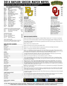 2014 BAYLOR SOCCER MATCH NOTES Baylor Athletic Communications • 1500 S. University Parks Dr. • Waco, TX 76706 • [removed] • @BaylorFutbol Contact: Zach Peters • E-Mail: [removed] • Office: 254