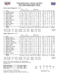 Official Basketball Box Score -- Game Totals -- Final Statistics Silver Lake College vs Robert Morris[removed]:59 PM at Arlington Heights, Ill. - RMU ACC Silver Lake College 56 • 4-11 ##