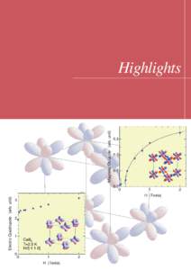 Condensed matter physics / Environmental chemistry / Materials science / Spectroscopy / XANES / X-ray absorption fine structure / Electron / Photoemission spectroscopy / Molecular structure / Physics / Chemistry / Scientific method