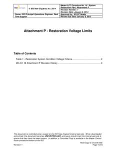 © ISO New England, Inc[removed]Owner: ISO Principal Operations Engineer, Real Time Support Master/LCC Procedure No[removed]System Restoration Plan, Attachment P