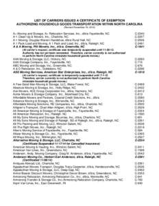 LIST OF CARRIERS ISSUED A CERTIFICATE OF EXEMPTION AUTHORIZING HOUSEHOLD GOODS TRANSPORTATION WITHIN NORTH CAROLINA (Revised November 19, 2014) A+ Moving and Storage, A+ Relocation Services, Inc., d/b/a Fayetteville, NC 