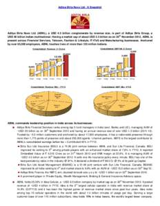 Aditya Birla Nuvo Ltd : A Snapshot  Aditya Birla Nuvo Ltd. (ABNL), a USD 4.5 billion conglomerate by revenue size, is part of Aditya Birla Group, a th USD 40 billion Indian multinational. Having a market cap of about USD