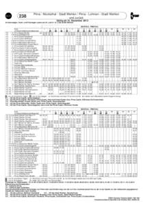 238  BUS Pirna - Mockethal - Stadt Wehlen / Pirna - Lohmen - Stadt Wehlen und zurück