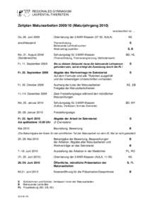 REGIONALES GYMNASIUM LAUFENTAL-THIERSTEIN Zeitplan Maturaarbeiten[removed]Maturjahrgang[removed]verantwortlich ist ….