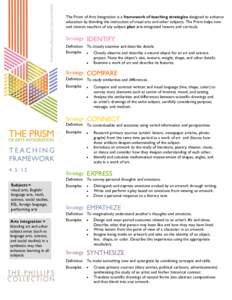 The Prism of Arts Integration is a framework of teaching strategies designed to enhance education by blending the instruction of visual arts and other subjects. The Prism helps new and veteran teachers of any subject pla