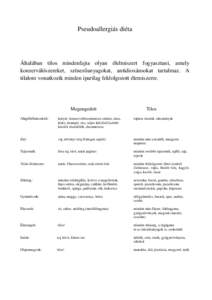 Pseudoallergiás diéta  Általában tilos mindenfajta olyan élelmiszert fogyasztani, amely konzerválószereket, színezőanyagokat, antidioxánsokat tartalmaz. A tilalom vonatkozik minden iparilag feldolgozott élemis