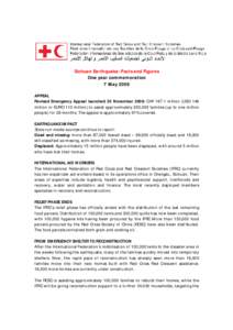 Sichuan Earthquake: Facts and Figures - Fédération internationale de la Croix-Rouge et du Croissant-Rouge - 7 mai 2009