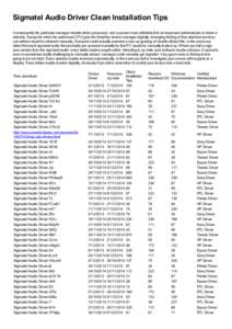 Sigmatel Audio Driver Clean Installation Tips Consequently the particular manager double-clicks processor, and a person must definitely find an improved administrator to retain a website. Except for when the authorized C