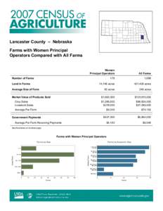 Rural culture / Organic food / Agriculture / Lancaster County /  Pennsylvania / Land use / Agriculture in Idaho / Agriculture in Ethiopia / Human geography / Farm / Land management