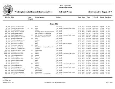 62nd Legislature 2011 Regular Session Washington State House of Representatives Bill No. Title