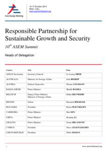 16-17 October 2014 Milan, Italy www.aseminfoboard.org Responsible Partnership for Sustainable Growth and Security