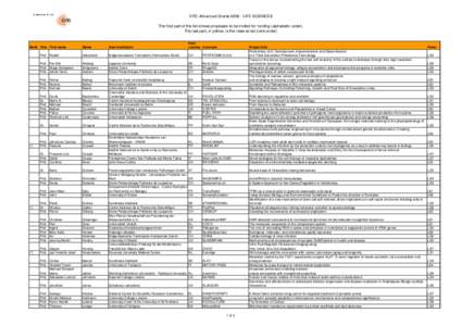 ERC Advanced Grants[removed]LIFE SCIENCES The first part of the list shows proposals to be invited for funding (alphabetic order). The last part, in yellow, is the reserve list (rank order). Name