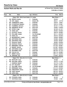 Results by Class  402 Racers at Pioneer Park, Fairbanks, Alaska  Autism Walk and Run 5k