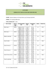 VET FEE-HELP SCHEDULE OF VET UNITS OF STUDY AND TUITION FEES 2015 COURSE: Advanced Diploma of Christian Ministry and Theology (10435NAT) STREAM: The Training Collaborative TOTAL COURSE COST: $ 7,248